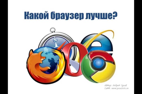Gidra магазин